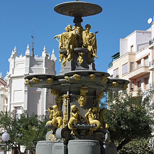 Fuente de las Musas