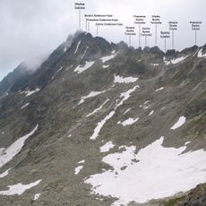 Zadná Solisková štrbina