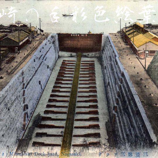 Mitsubishi No.3 Dry Dock