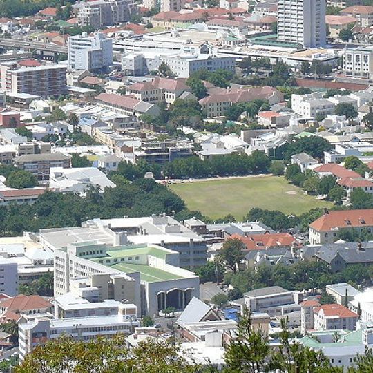 Gardens