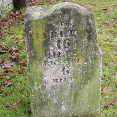 Milestone, opp. parish church entrance