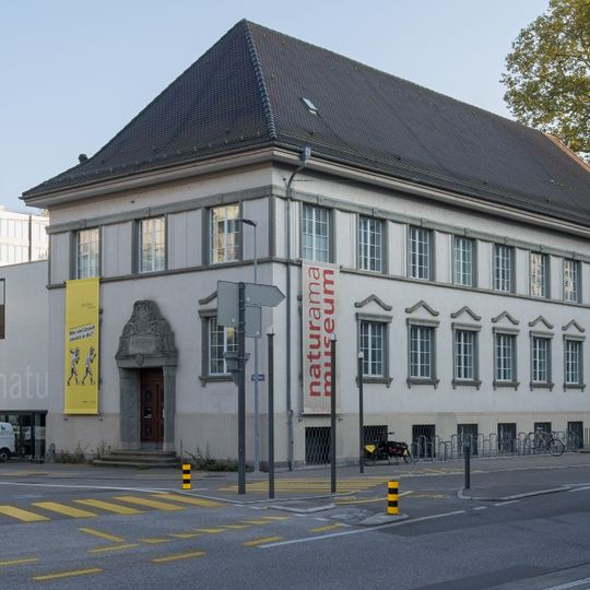Naturama Aargau