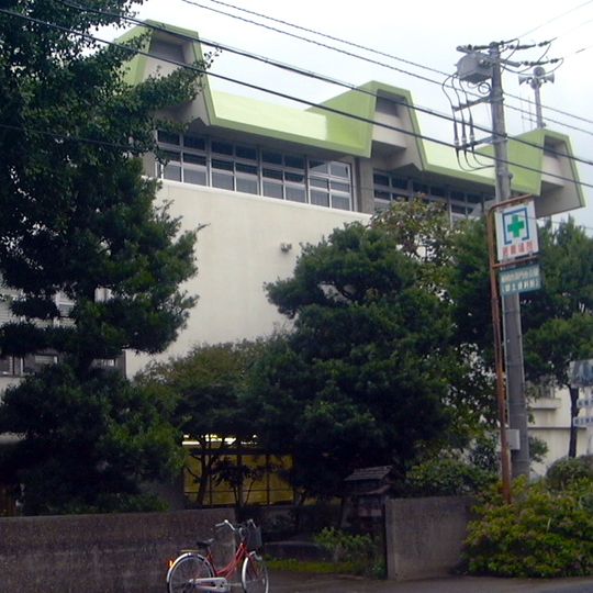 Funabashi City Local Collection Museum