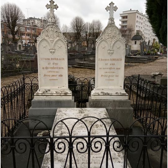 Grave of the Rimbaud family