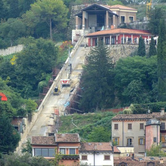 Verona funicular