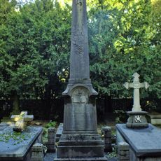 Grafmonument: familiegraf met grafkelder J.W.R. van Gulick, diens vrouw H.J.M. Luijckx, twee broers en de echtgenote van één van hen.