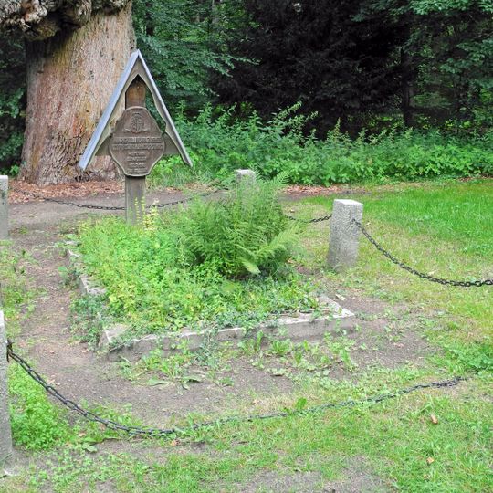 Grab von Heinrich XXXVIII. Reuß zu Köstritz