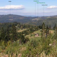 Suchy Groń (Beskid Żywiecki)