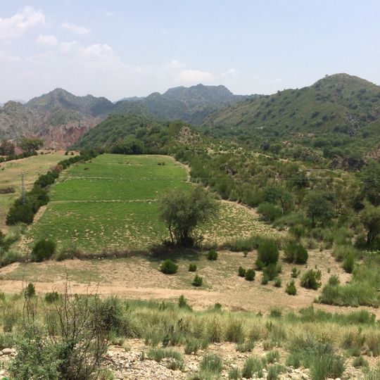 Karak District