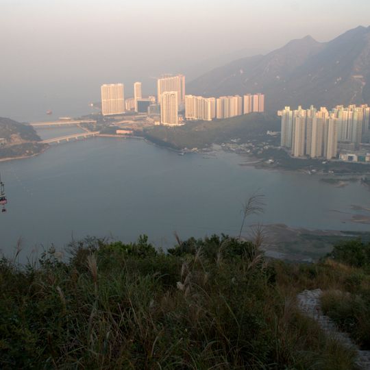 Distretto delle Isole