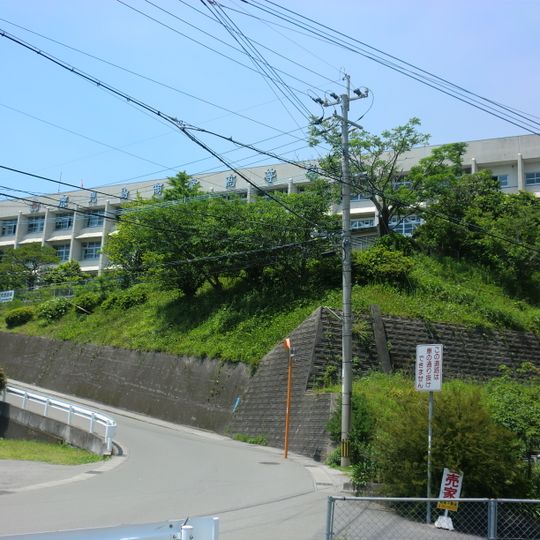 Kagoshima Commercial High School