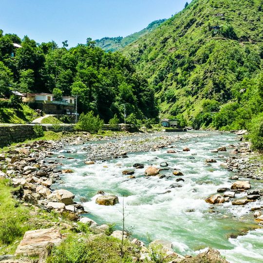 Shangla District