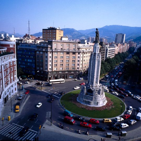 Monumento al Sagrado Corazón de Jesús, Bilbao