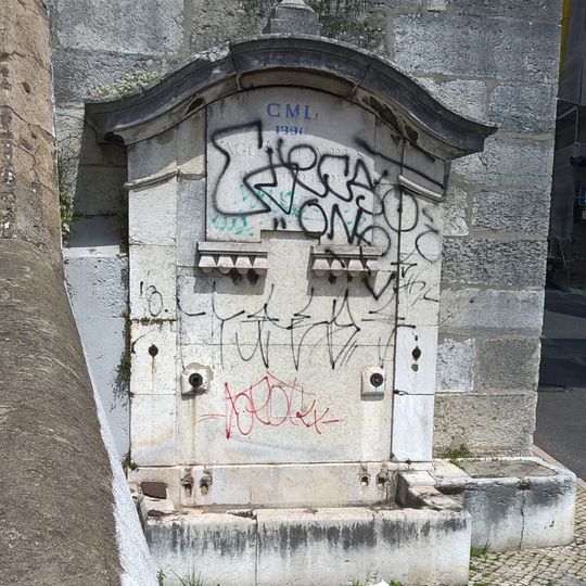 Chafariz na Rua do Arco do Carvalhão