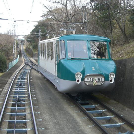 Funiculaire Yakuri