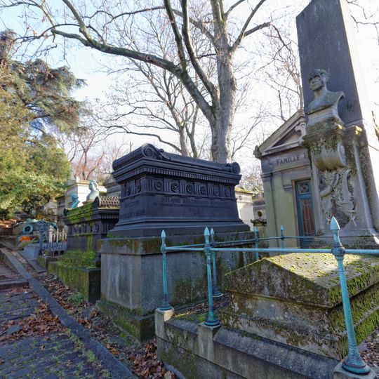 Grave of Barthélemy-Saint-Hilaire