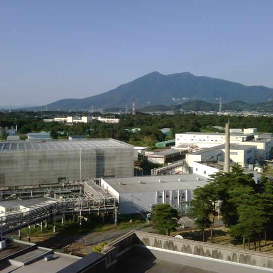 High Energy Accelerator Research Organization