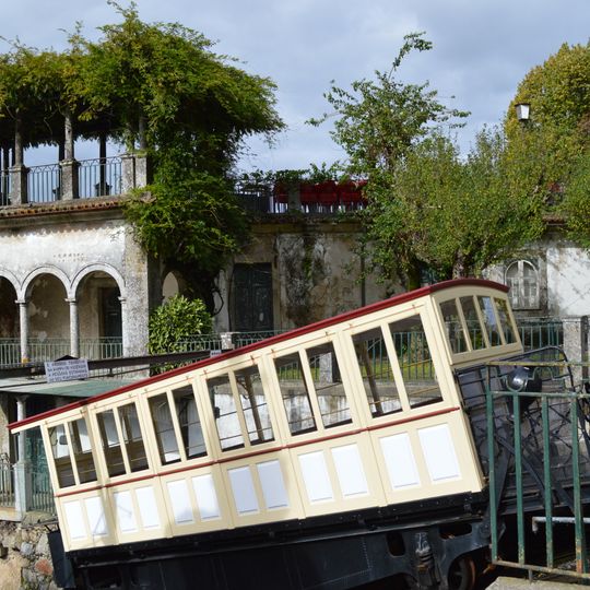 Funiculaire de Bom Jesus