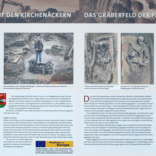 Römische Villa Weiden am See