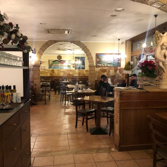 Pizzeria Mangianapoli