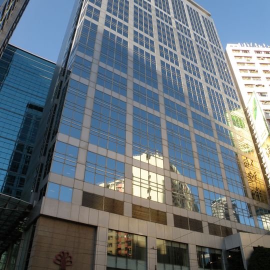 Harbour Plaza North Point