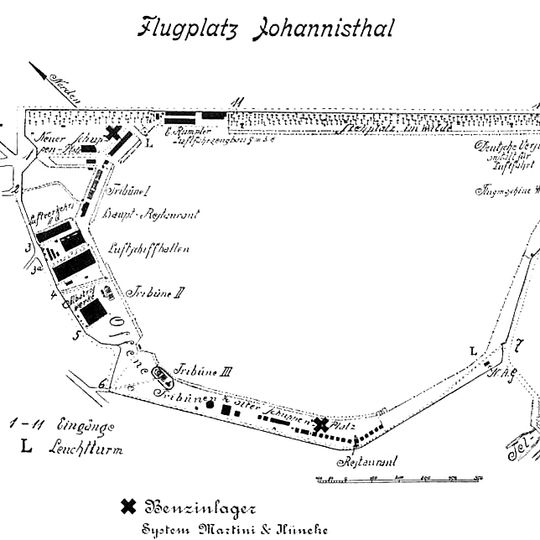 Johannisthal Air Field