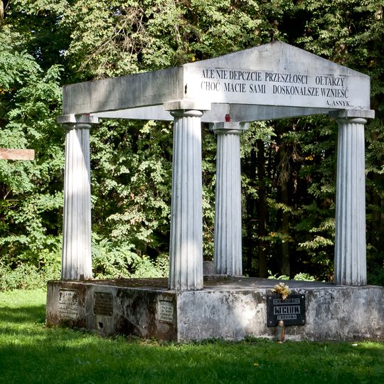 Kegel family grave in Wągrowiec