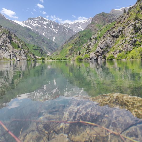 Parque Nacional Natural de Ugam-Chotqol State