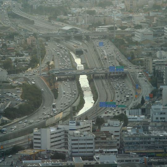 Ayalon River
