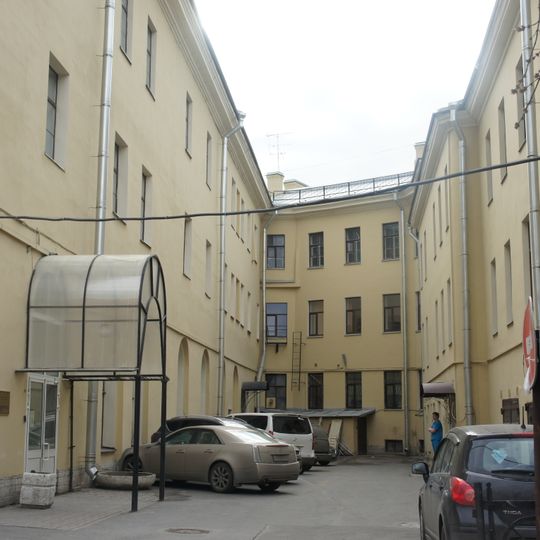 Музей циркового искусства