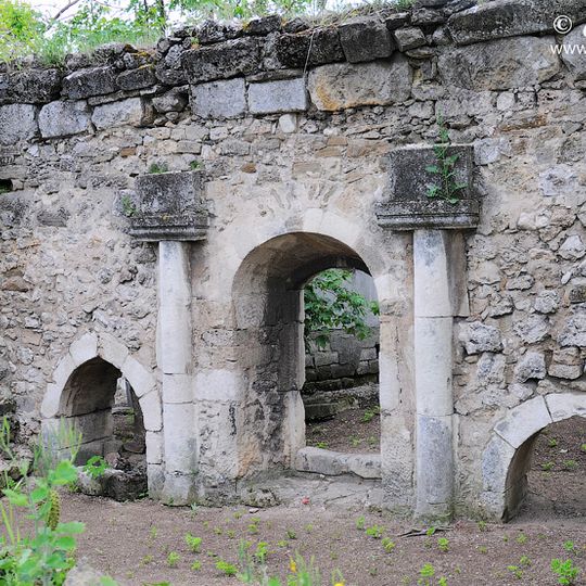Saint John the Baptist church, Stary Krym