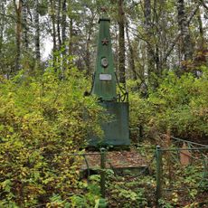 Могила комиссара продовольственного отряда И.Г.Колганова (Тейково)