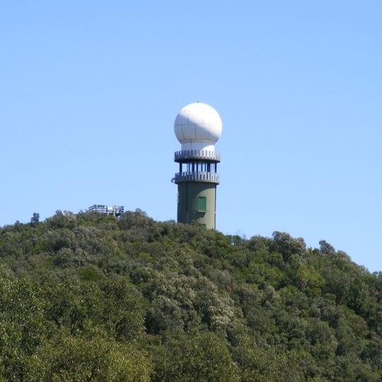 Gavarres