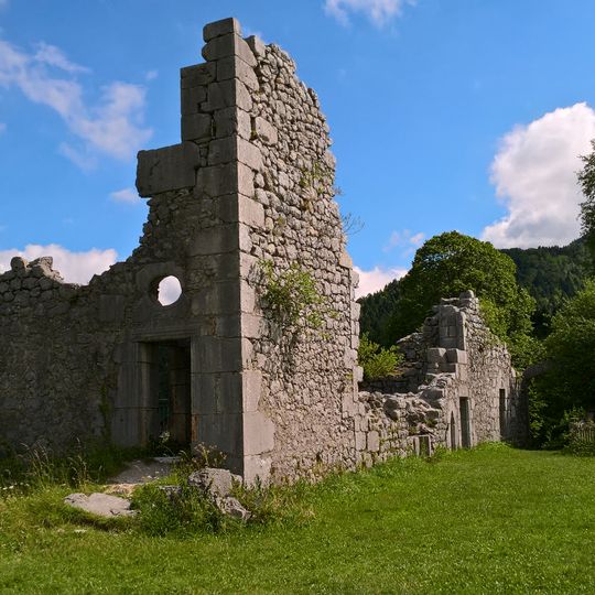 Château du Gouvernement