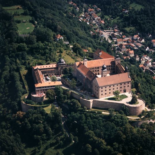 Deutsches Zinnfigurenmuseum