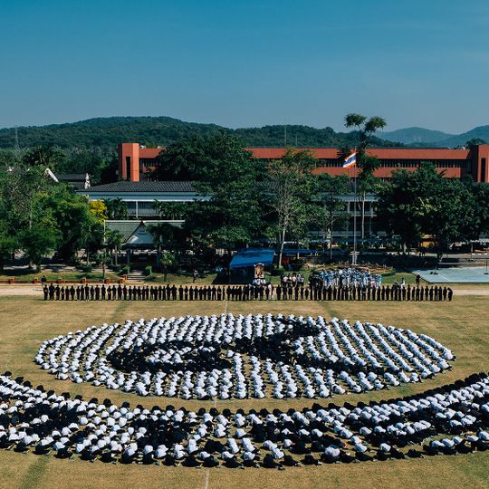 Distretto di Ban Chang