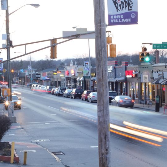 Broad Ripple Village