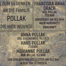 Familie Pollak