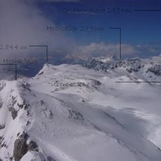 Übergossene Alm