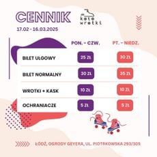 Wrotkarnia KołoWrotki