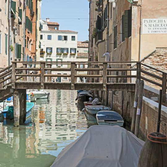 Ponte de Gheto Novissimo