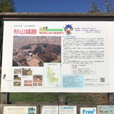 Sugiyama Castle