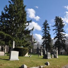 Holyhood Cemetery