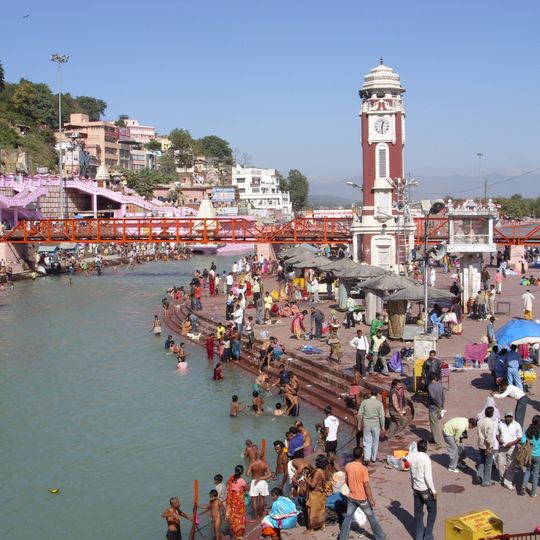 Distretto di Haridwar