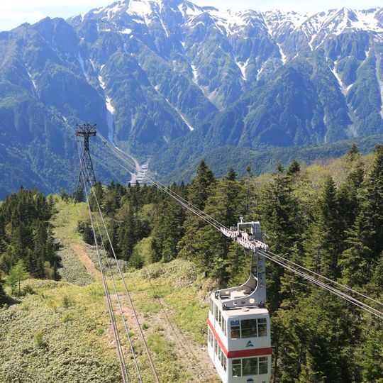 Shinhotaka Ropeway