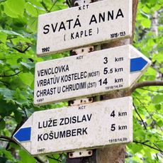 Rozcestník Svatá Anna - kaple