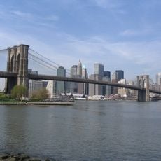 Ponte do Brooklyn