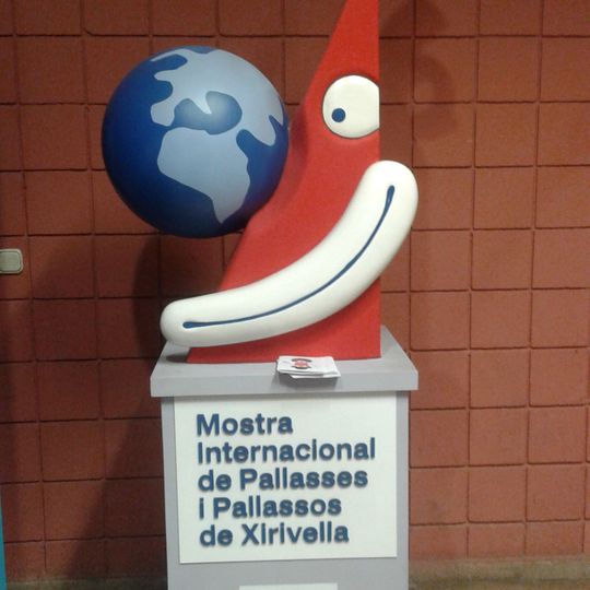 Muestra Internacional de Payasos y Payasas