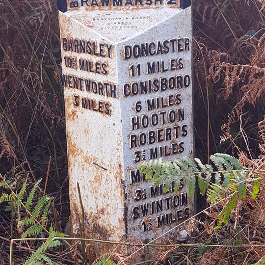 Milepost Opposite Warren House Cottage