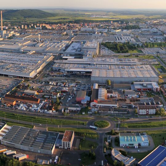 Škoda-Werk Mladá Boleslav